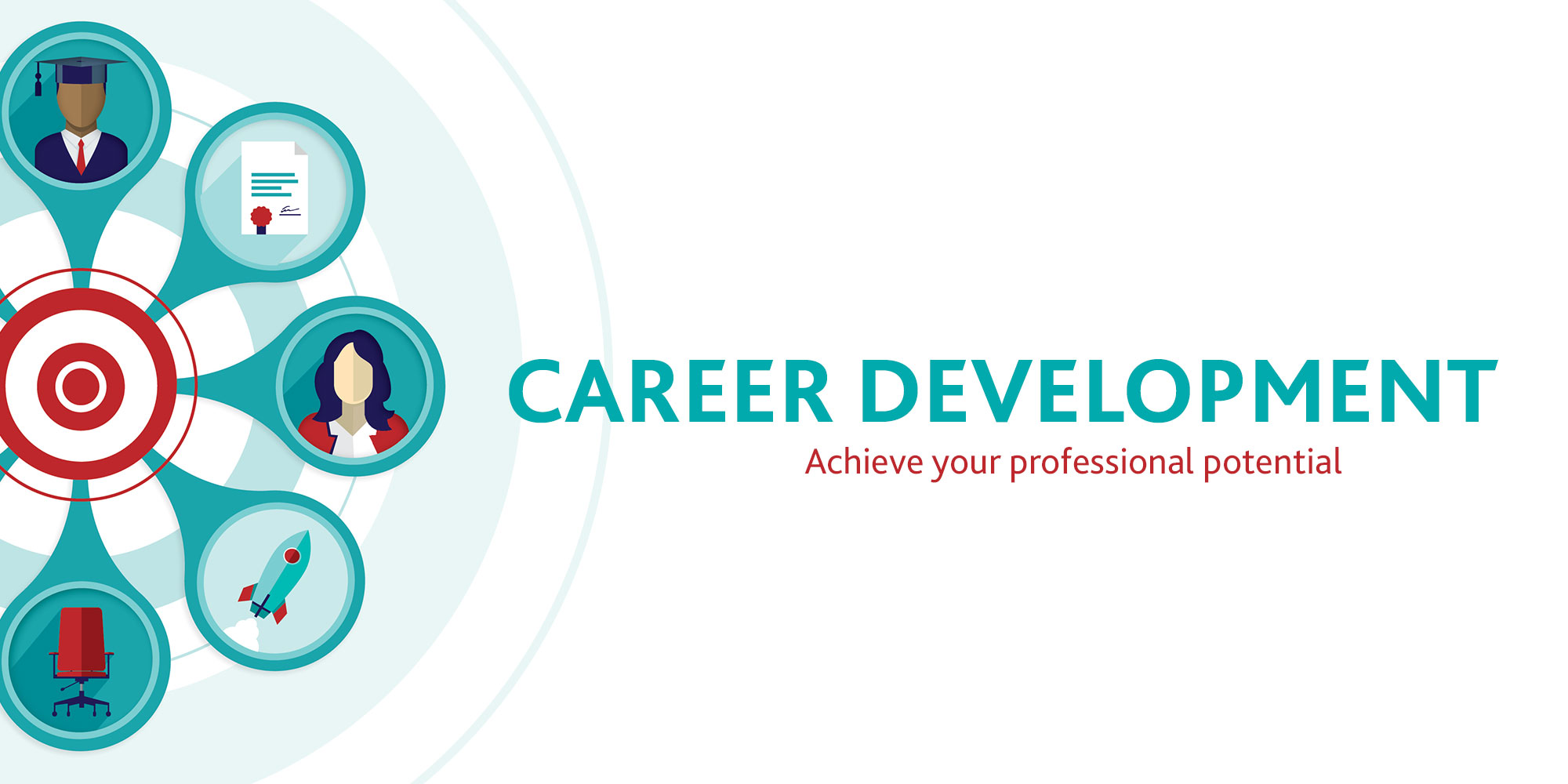 Recruitment career development