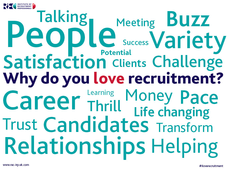 I Love Recruitment word cloud